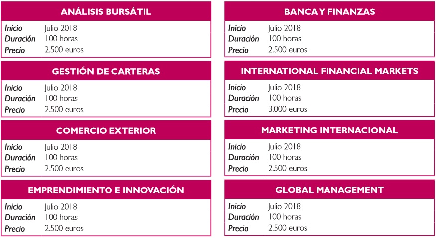 Cursos de verano, oferta formativa