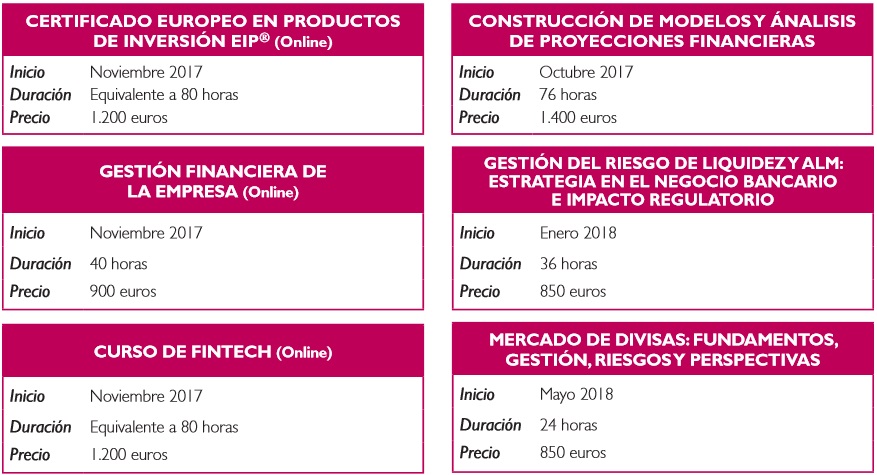 Cursos, oferta formativa