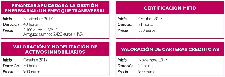 Cursos ampliación, oferta formativa