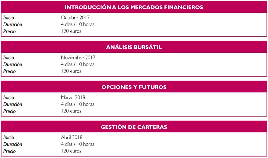 Curso Técnico en Mercados financieros, oferta formativa