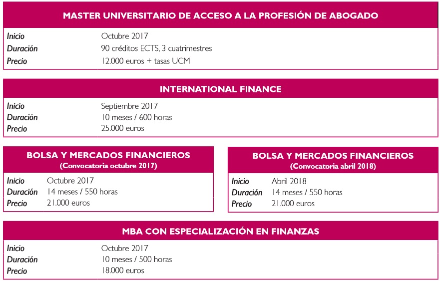 Masters, oferta formativa