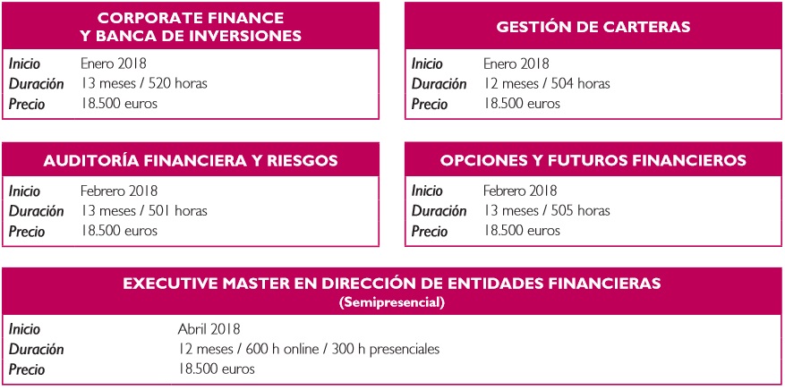Masters, oferta formativa