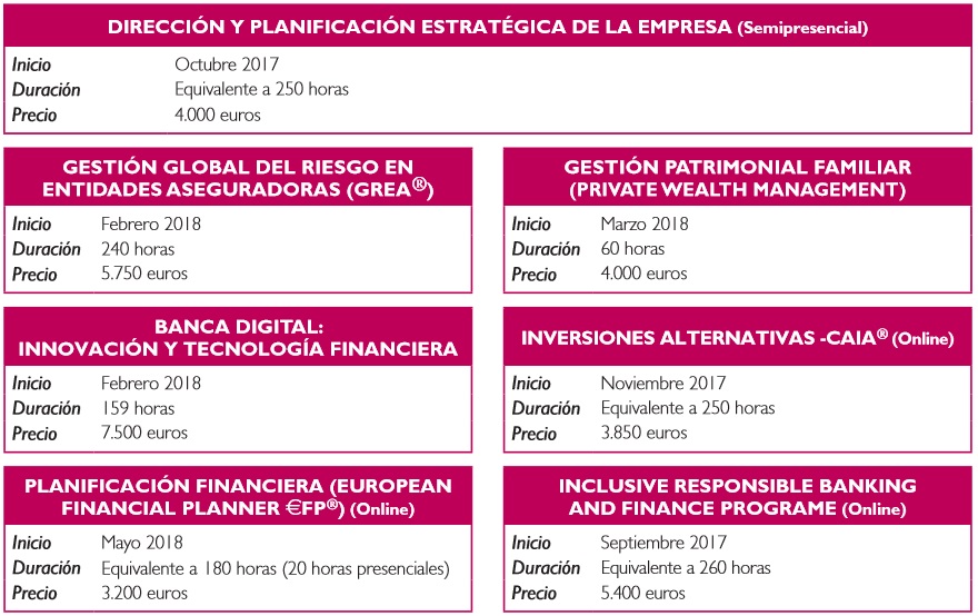 Programas directivos, oferta formativa