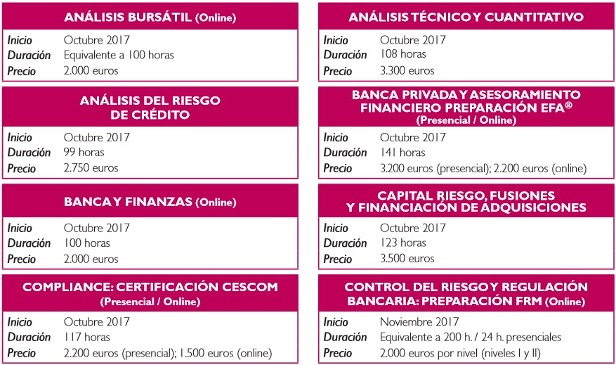 Programas avanzados de especialización, oferta formativa
