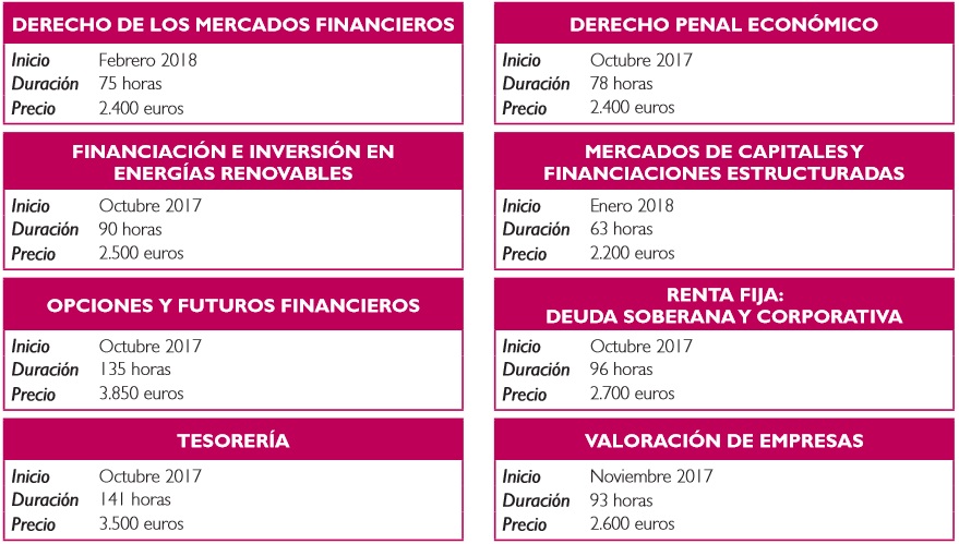 Programas avanzados de especialización ampliación, oferta formativa